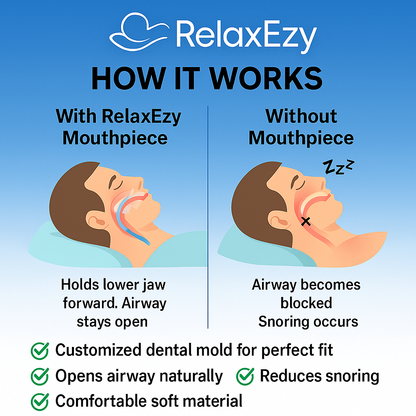 Adjustable Anti-Snoring Mouthpiece