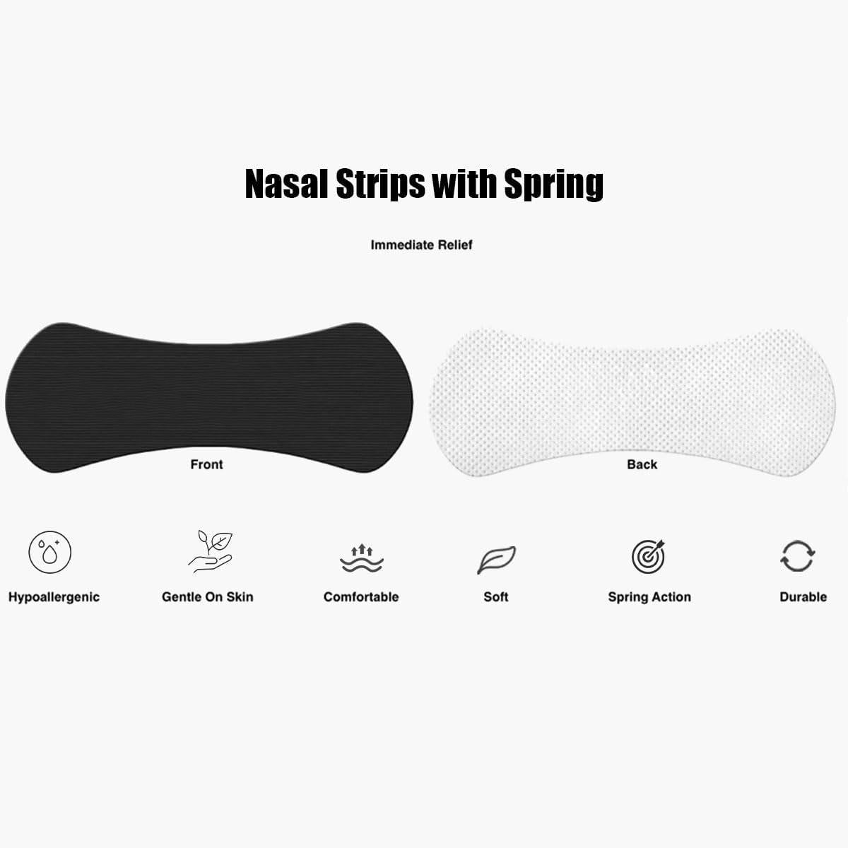Nasal Strips